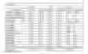 Fig. 06 - Compositions and Methods for Improving Adhesion with a Sputtered Coating