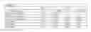 Fig. 08 - Compositions and Methods for Improving Adhesion with a Sputtered Coating