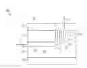 Fig. 01 - Photonics grating coupler and method of manufacture