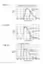Fig. 06 - Projection display apparatus