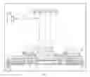 Fig. 02 - Silicon wafer edge protection device