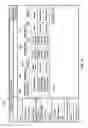 Fig. 09 - COI optimizer