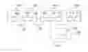Fig. 01 - Methods and systems for supplying and receiving power over ethernet