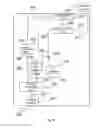 Fig. 04 - Methods and systems for supplying and receiving power over ethernet
