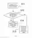 Fig. 08 - Methods and systems for supplying and receiving power over ethernet