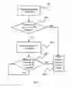 Fig. 09 - Methods and systems for supplying and receiving power over ethernet