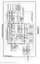 Fig. 08 - Processor device voltage characterization
