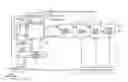 Fig. 01 - Display device and detection device