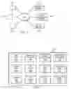 Fig. 02 - Sponsored story creation user interface