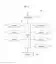 Fig. 03 - BENDED DISPLAY DEVICE OF CONTROLLING SCROLL SPEED OF EVENT INFORMATION DISPLAYED ON SUB-REGION ACCORDING TO POSTURE THEREOF, AND CONTROL METHOD THEREFOR