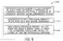 Fig. 07 - Autonomous agricultural system user interface interlock