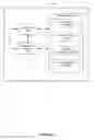 Fig. 72 - Device, method, and graphical user interface for controlling multiple devices in an accessibility mode