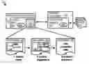 Fig. 01 - Identifying and surfacing relevant report artifacts in documents