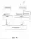 Fig. 32 - Image creation app in messaging app