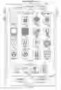 Fig. 06 - Application shortcuts for carplay