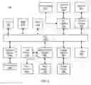 Fig. 06 - Flexible optimized data handling in systems with multiple memories