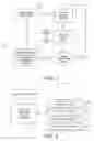 Fig. 02 - Reserved memory in memory management system