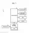 Fig. 02 - Device and method to divide and download content data