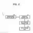 Fig. 03 - Device and method to divide and download content data
