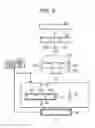 Fig. 07 - Device and method to divide and download content data