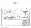 Fig. 08 - Device and method to divide and download content data