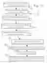 Fig. 28 - PROACTIVE DEEP-ANALYSIS VIRTUAL ASSISTANT APPLICATION AND INTEGRATION