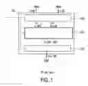 Fig. 02 - Device and method for multiplication for impeding side-channel attacks
