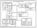 Fig. 01 - System and method for runtime update of ESRT table for hot-pluggable disks
