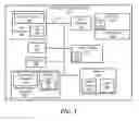 Fig. 02 - System and method for runtime update of ESRT table for hot-pluggable disks