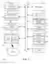 Fig. 02 - Information handling system configuration parameter history management