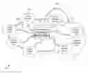 Fig. 01 - Systems and methods for scheduling of workload-aware jobs on multi-clouds