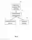 Fig. 07 - Methods and systems for quantum ready and quantum enabled computations