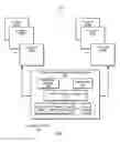 Fig. 02 - Dynamic range-based messaging