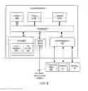 Fig. 07 - Dynamic range-based messaging