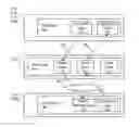 Fig. 01 - Method for flow control and for reliable communication in a collaborative environment