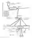 Fig. 09 - Versioned file system using structured data representations