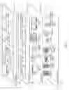 Fig. 06 - Creating a full backup image from incremental backups