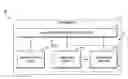 Fig. 01 - TECHNOLOGIES FOR DATA CENTER ENVIRONMENT CHECKPOINTING