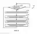 Fig. 09 - TECHNOLOGIES FOR DATA CENTER ENVIRONMENT CHECKPOINTING