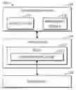 Fig. 01 - Method and device for data backup