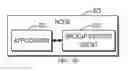 Fig. 05 - Method and device for data backup