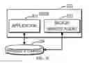 Fig. 06 - Method and device for data backup