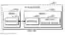 Fig. 08 - Method and device for data backup