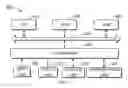 Fig. 10 - Method and device for data backup