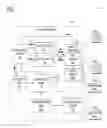 Fig. 02 - Data forwarder prioritizing live data