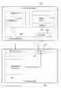 Fig. 01 - Measurement coordination by monitoring of program code execution