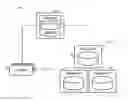 Fig. 01 - Handling large writes to distributed logs