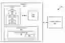 Fig. 01 - Synchronization logic for memory requests