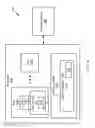 Fig. 02 - Synchronization logic for memory requests