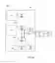 Fig. 07 - Synchronization logic for memory requests